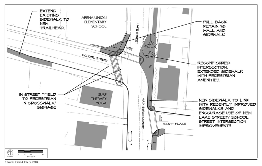 Point Arena Safe Routes to School Grant